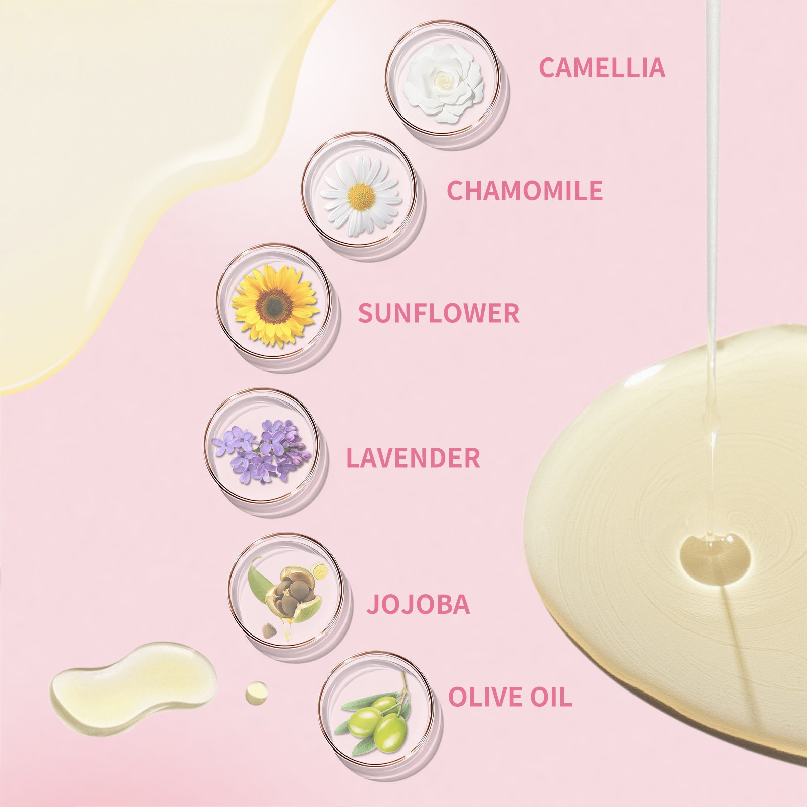 Skincare Body Oil For Scars & Stretchmarks - Image 2