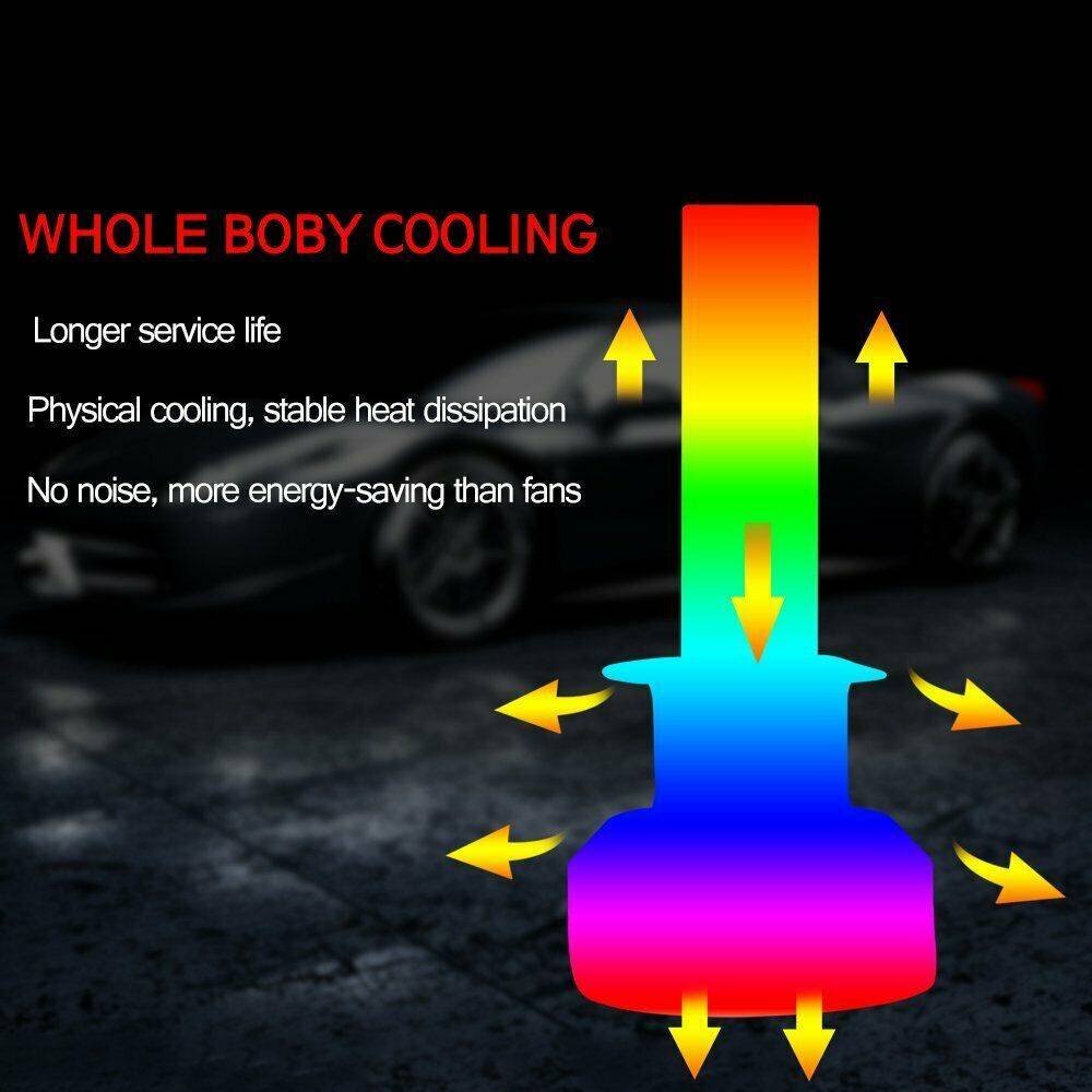 2x H7 LED Headlight Bulb Kit High Low Beam 8000K Super Blue 26000LM Light Bulb - Image 9